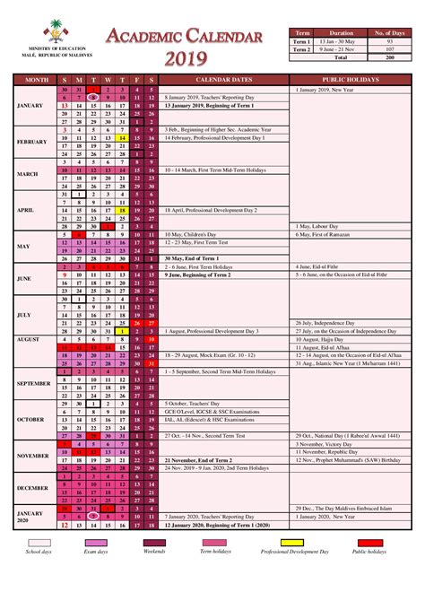 Tcu Academic Calendar Spring 2022